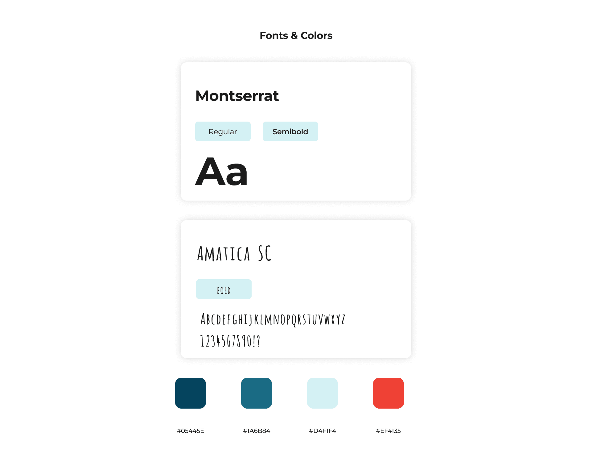 Before Design